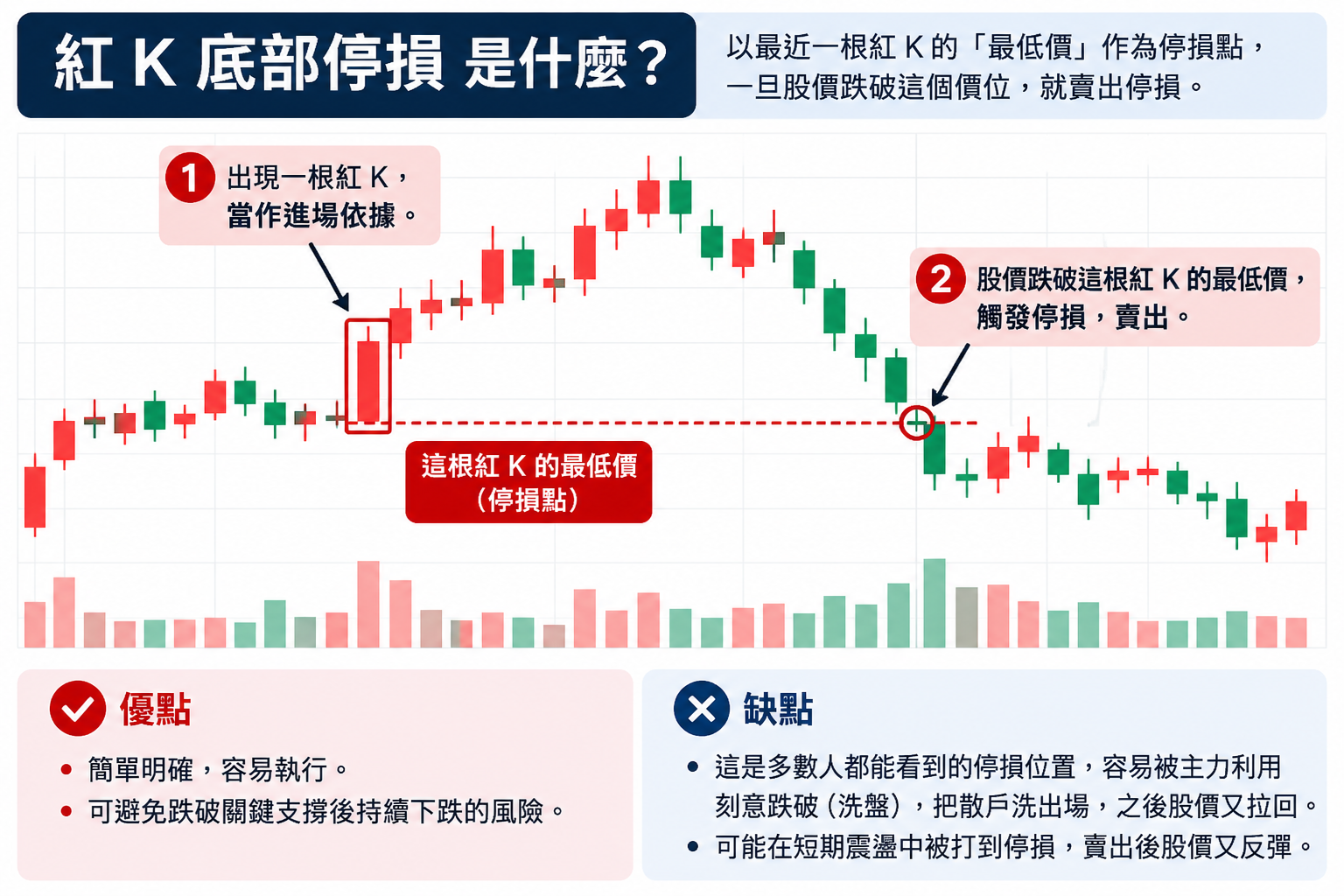 筆記：Gooaye 股癌 2026-10-14.png
