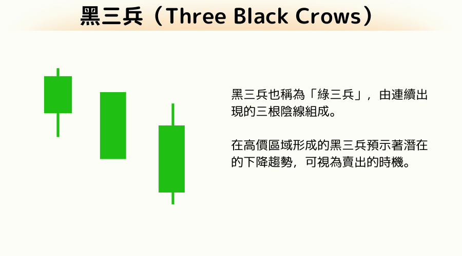 黑三兵.png