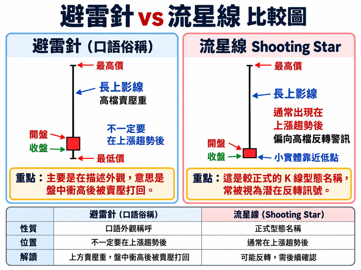 避雷針.png
