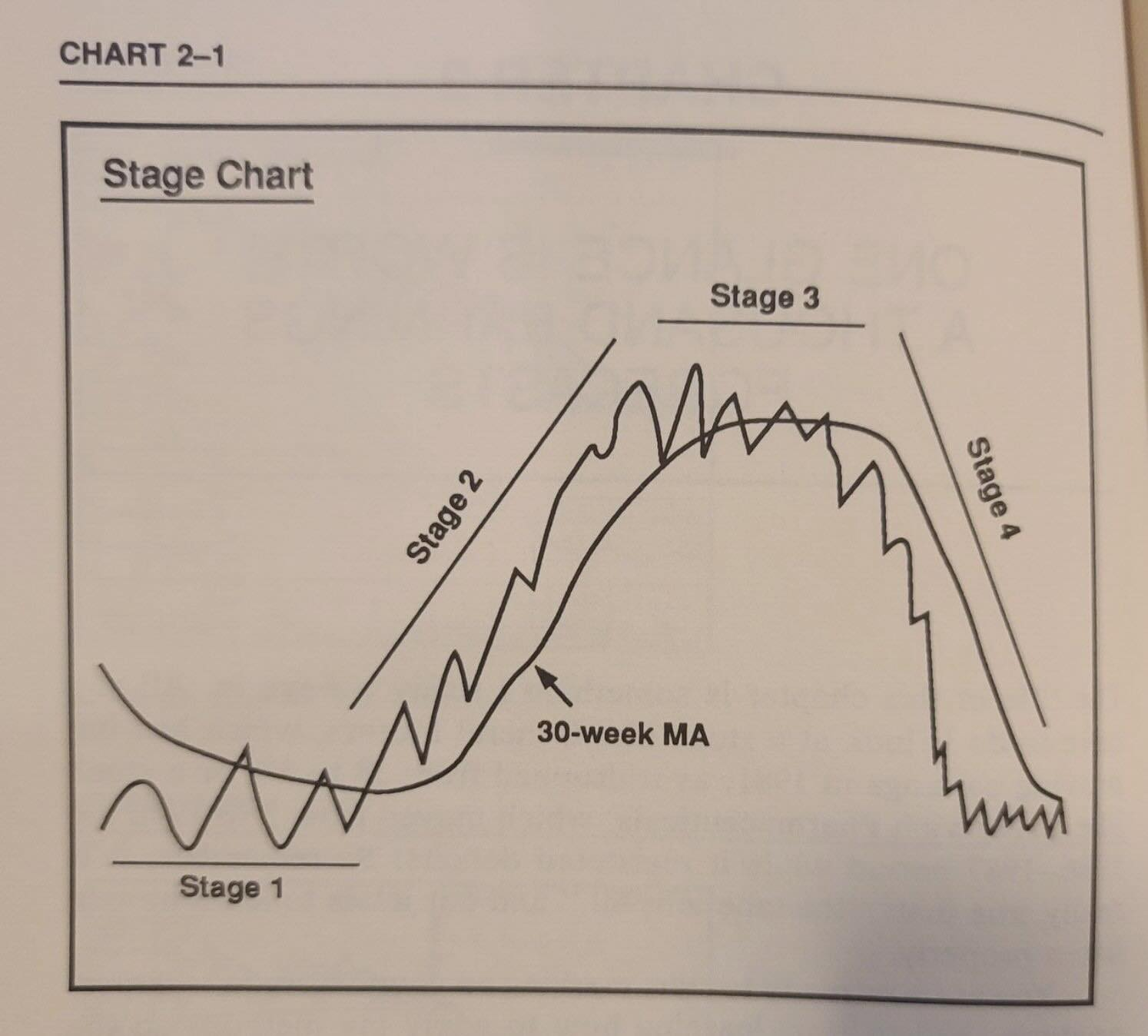50-80Rule.png500