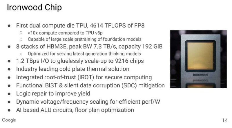 2025-11-25_Ironwood Chip.jpg500