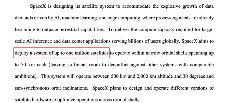 2026-02-01_SpaceX計畫部署百萬衛星以滿足AI與數據中心需求.jpg