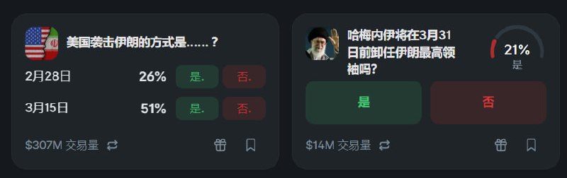 2026-02-19_美國對伊朗軍事行動與伊朗政局變動預測.jpg