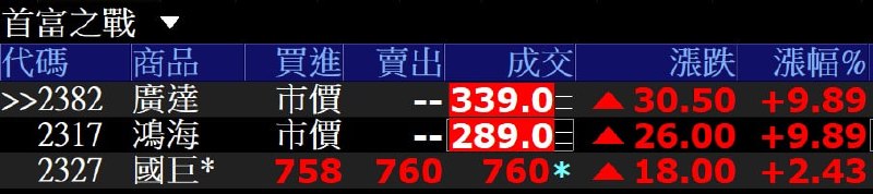 2026-05-29_台灣首富之戰.jpg