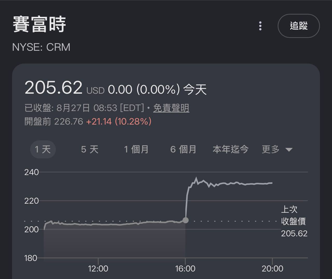 2026-08-27_CRM_合作Anthropic.jpg