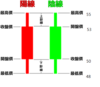K線_1.png